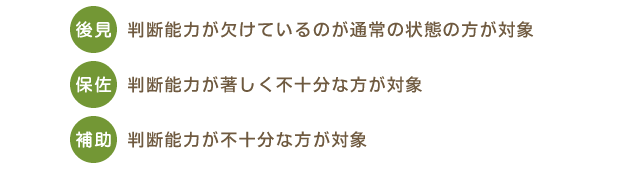 札幌の成年後見制度